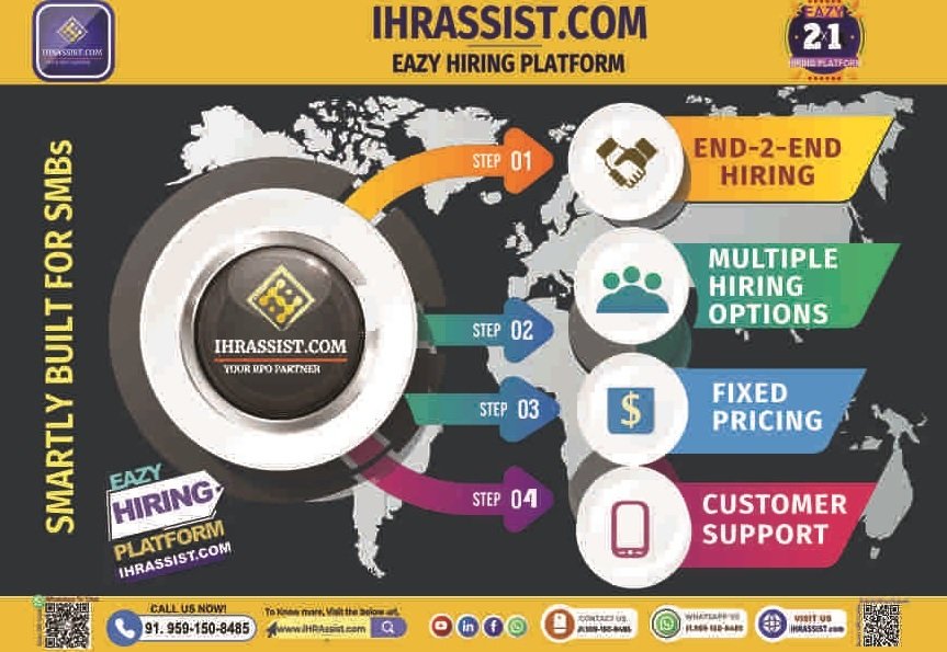 Easy & Affordable